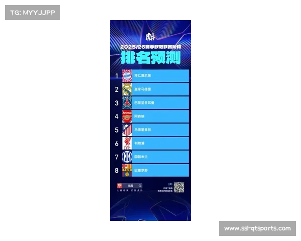 欧冠商业收入创历史新高转播分成大幅增长彰显赛事全球影响力