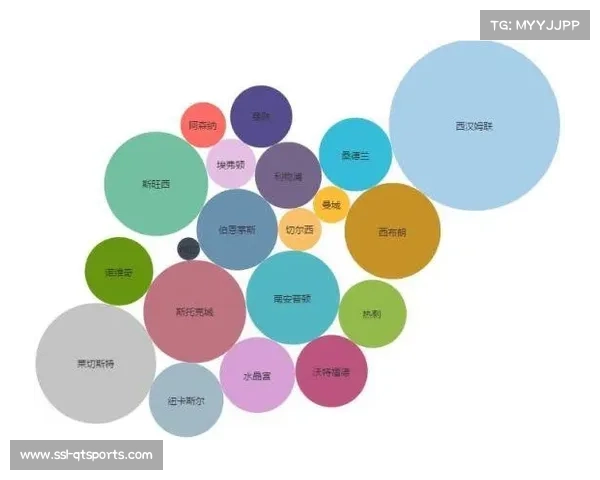 人工智能助力英超俱乐部战术分析与训练提升 人工智能助力英超俱乐部战术分析与训练提升
